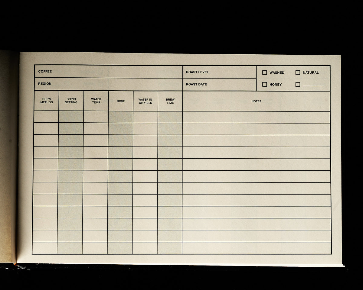 The Coffee Brewers Log Book Corvus Coffee